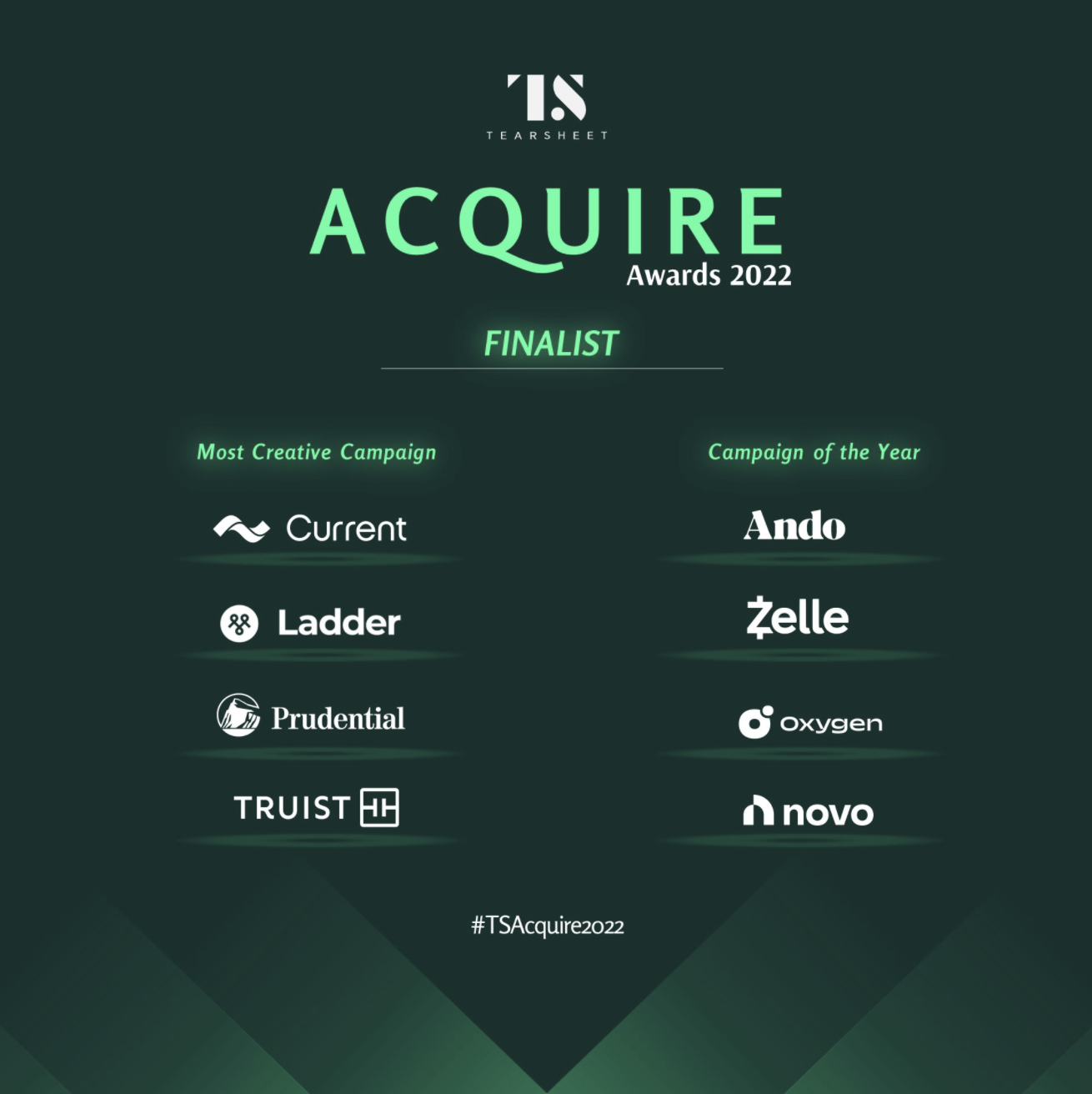 Tearsheet Acquire Awards 2022