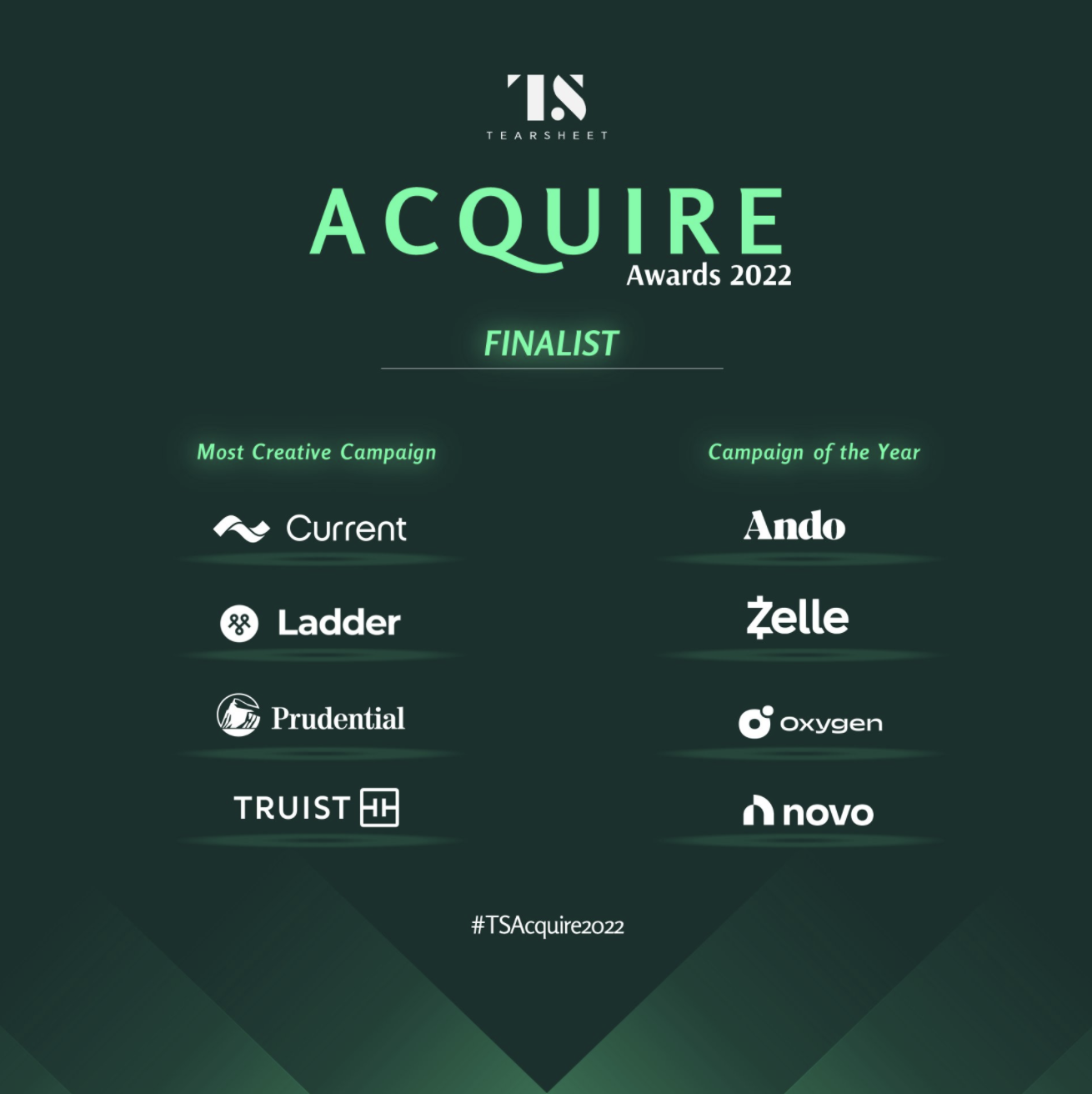 Tearsheet Acquire Awards 2022 Tearsheet Acquire Awards 2022