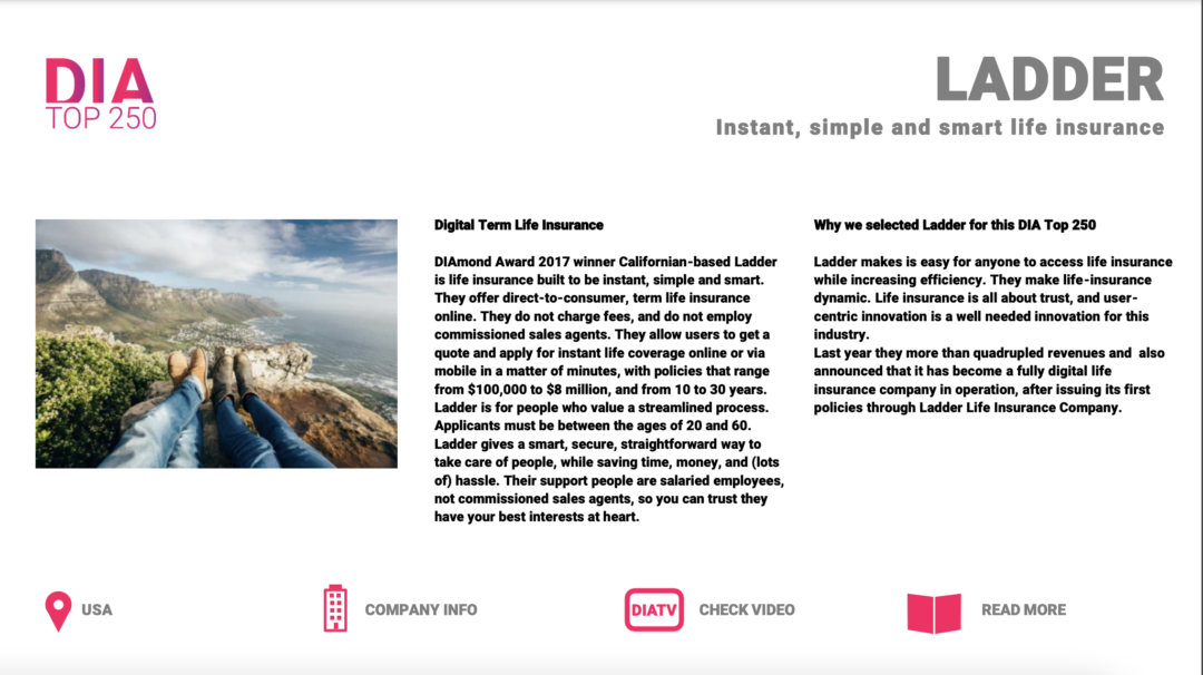 Ladder Honored by The DIA Top 250 Ladder Life Insurance Blog